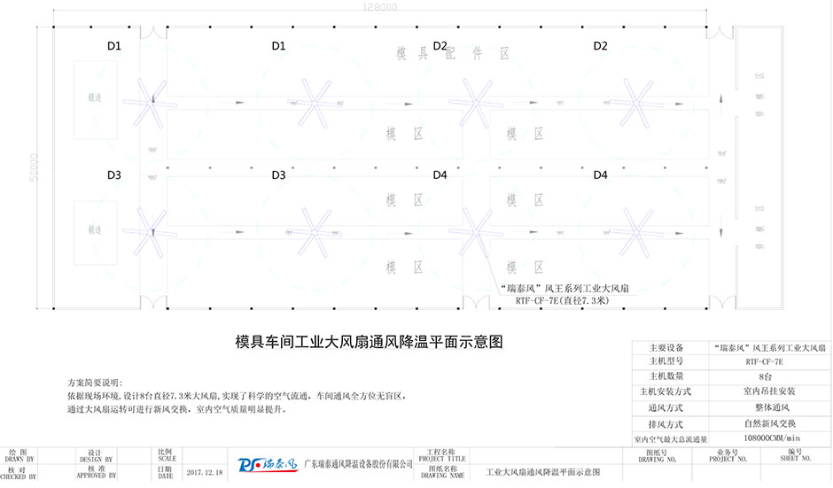 大型廠房車(chē)間通風(fēng)降溫